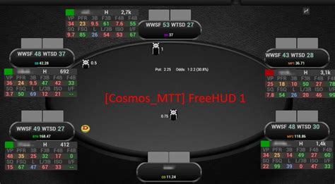 free poker hud|Hand2Note FREE HUD for poker – Hand2Note Guide.